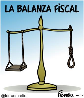 La balanza fiscal